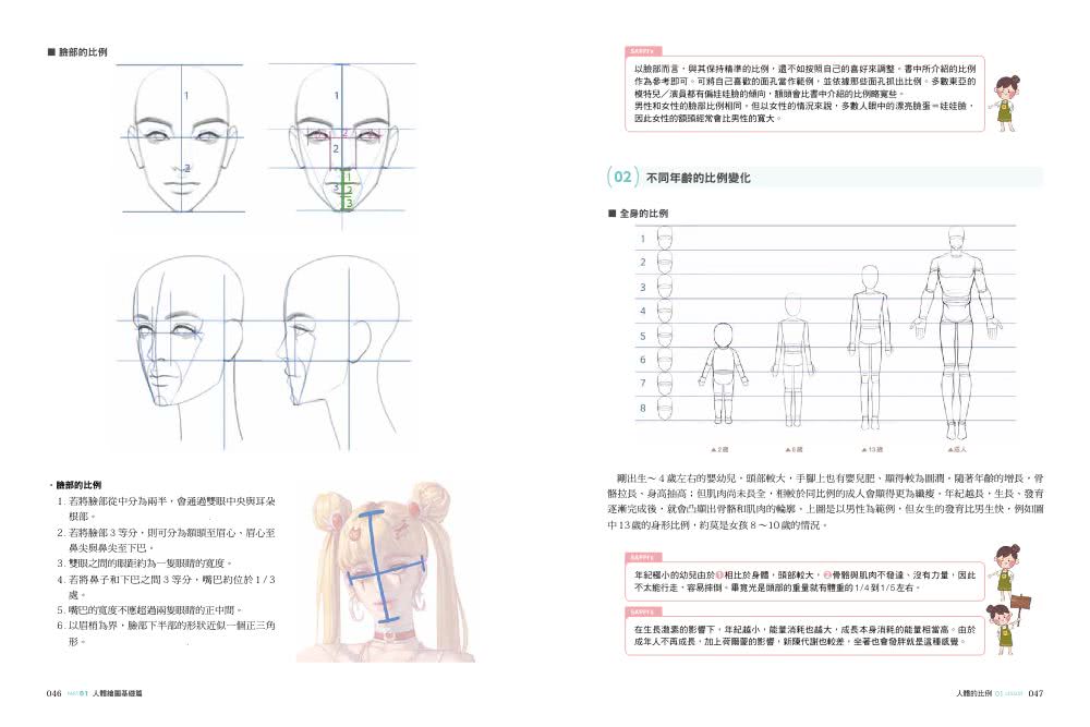 SAPPI的人體繪圖＆藝用解剖學入門