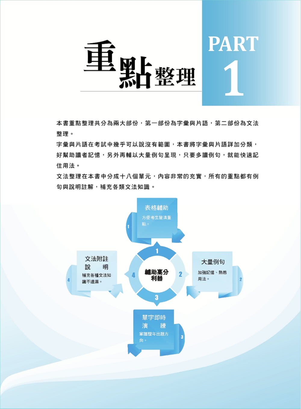 關務特考／專責報關【關務英文】（申論測驗題型一網打盡）（13版）