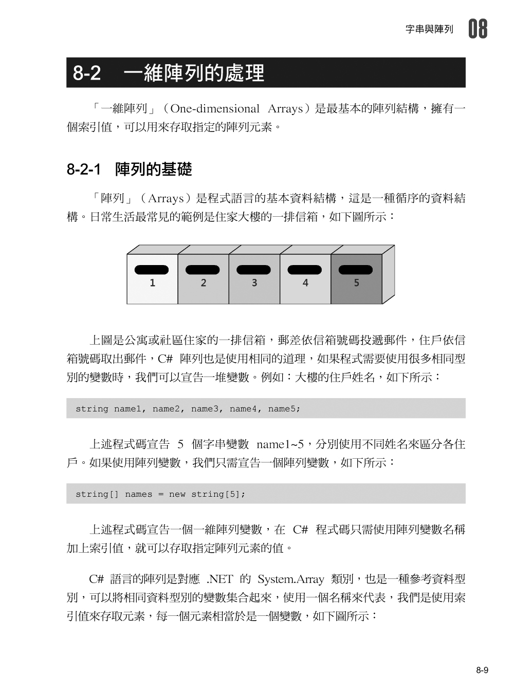 新觀念 Visual C# 程式設計範例教本 第六版