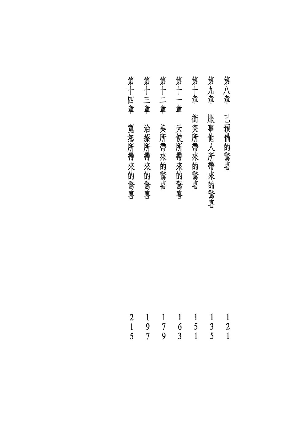 來自上帝的驚喜（中英雙語版）