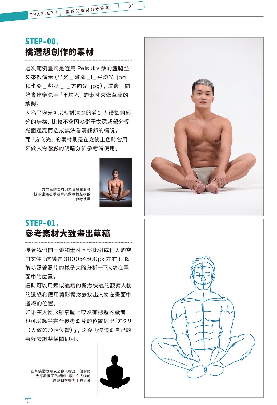 男子POSE集 創刊號：常見的肌肉男子動作篇