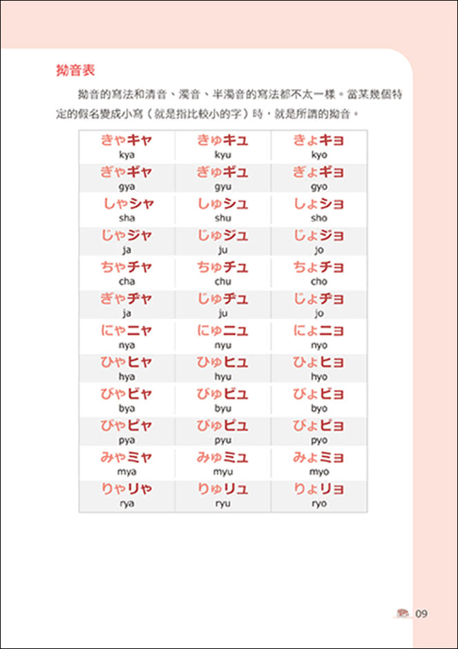 大家來寫日語50音習字帖（隨掃即聽QR　Code日語50音語音檔　MP3）