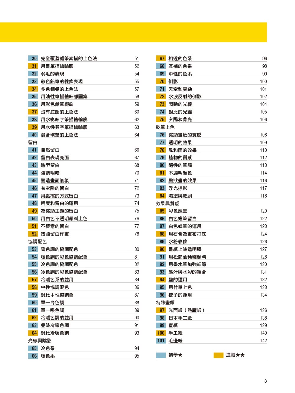 水彩技法全書【暢銷紀念版】：101招出色技法全解析