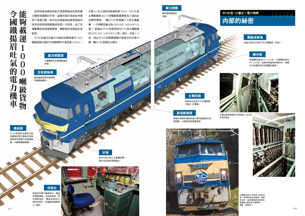 鐵道透視圖鑑：15款日本列車內部大圖解！