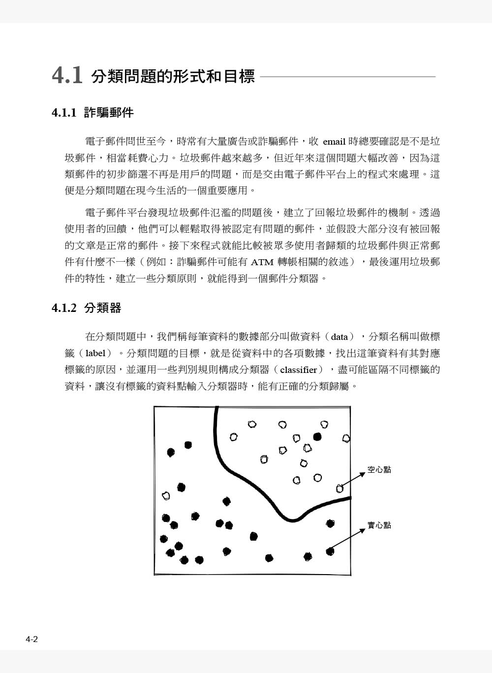 用Python學AI理論與程式實作（涵蓋Certiport ITS AI國際認證模擬試題）