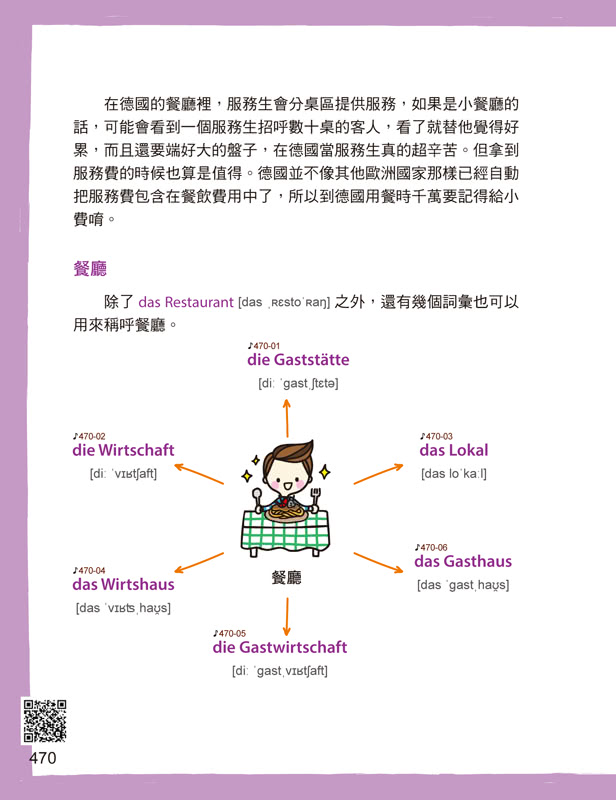 全圖解、10倍速德語會話【全彩增修版】（附「Youtor App」內含VRP虛擬點讀筆）