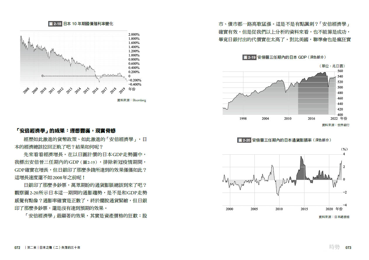 時勢：財經知識型YT「小Lin說」第一本商業金融科普書，讓你一口氣看懂世界經濟大局