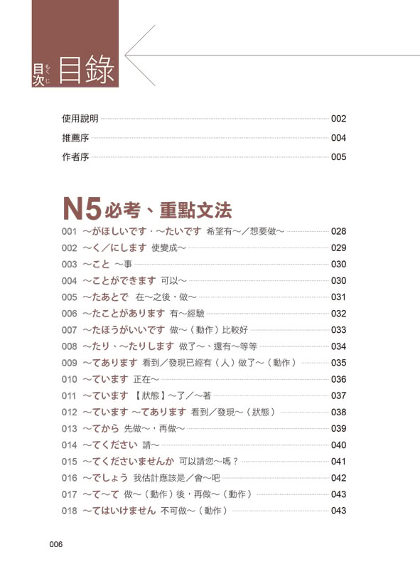 完全命中JLPT日檢文法：考場上會遇到的文法，90%以上都在這裡！