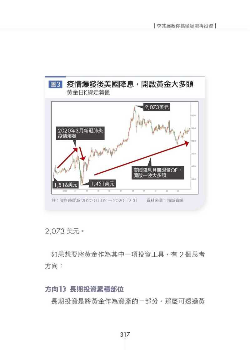 李其展教你搞懂經濟再投資：學會重點經濟指標，輕鬆判斷股匯債投資方向