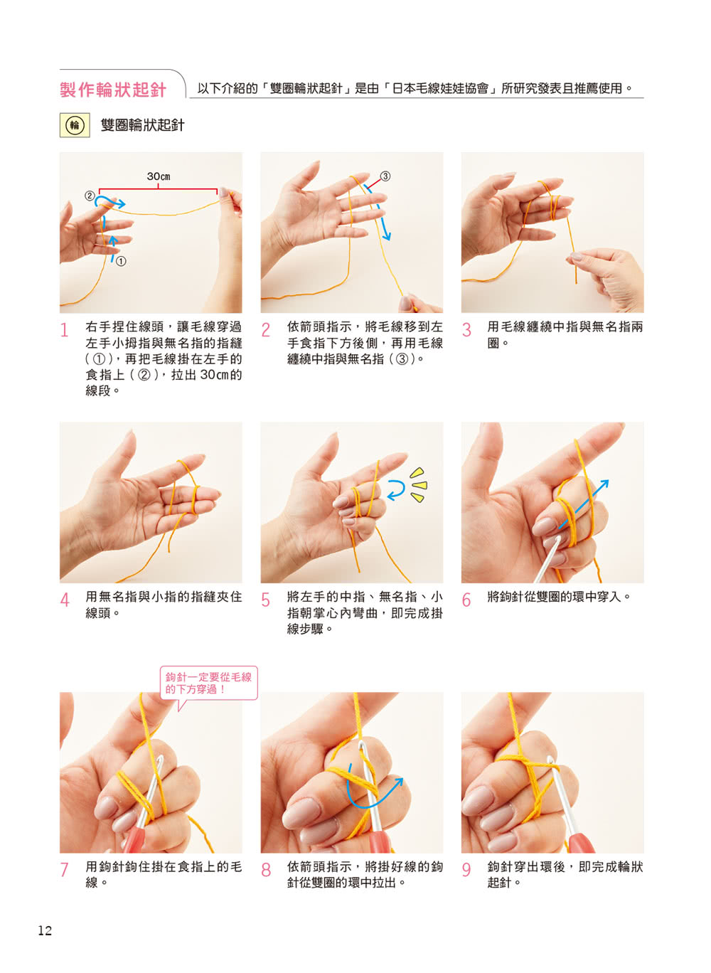 原來這麼簡單！只要7堂！就能完成專屬自己的鉤織毛線娃娃－可愛蜜蜂口金包