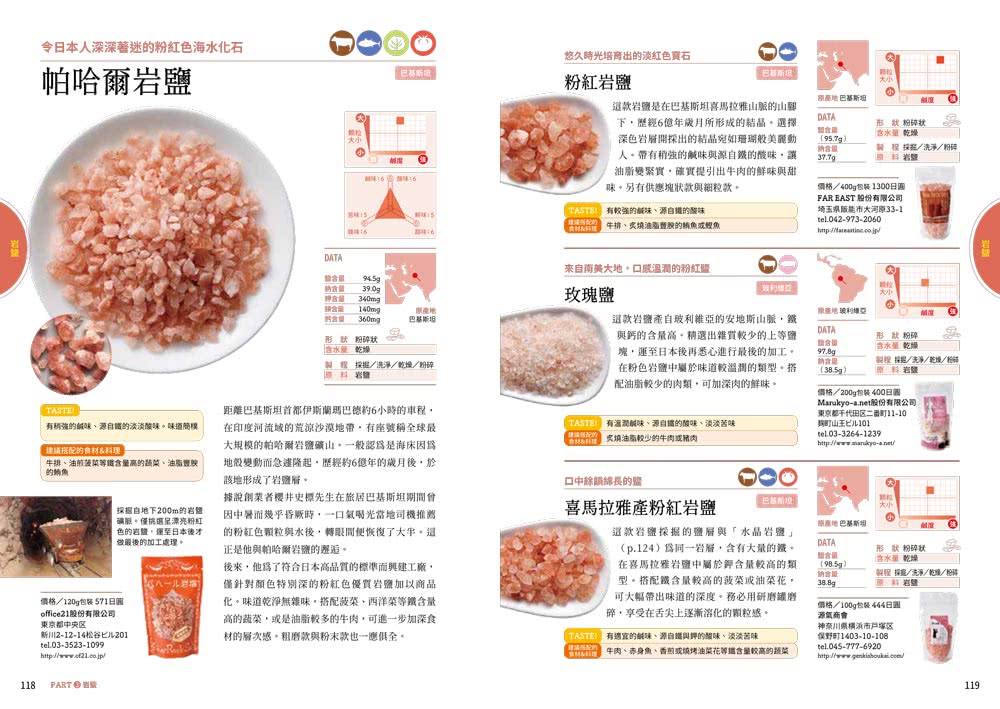日本與世界的鹽圖鑑：日本品鹽師嚴選！從產地與製法解開245款天然鹽的美味關鍵