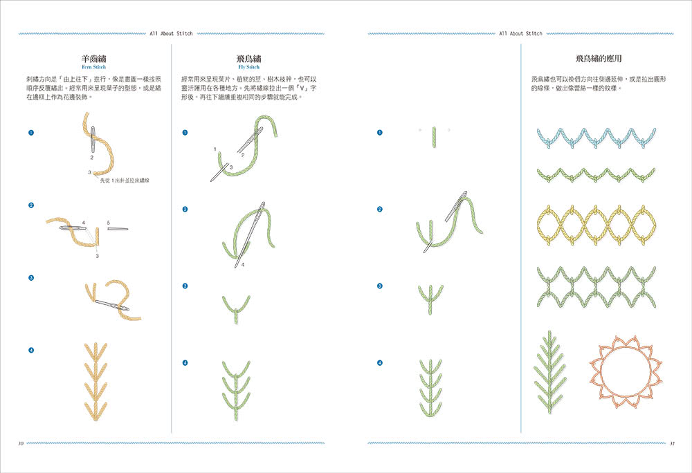 法式刺繡針法全圖解：106種基礎針法x 40款獨創繡圖 初學者也能繡出風格清新的花草、動物、人形、文字