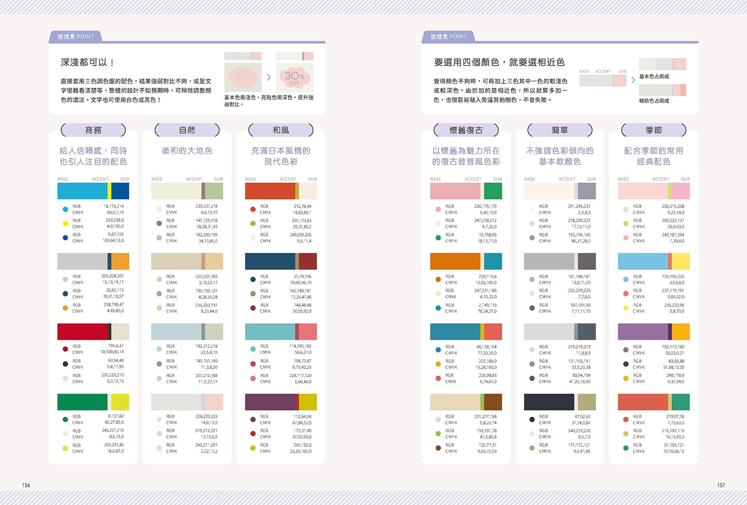 最強排版設計： 32個版面關鍵技巧 社群小編、斜槓設計 自學者神速升級！