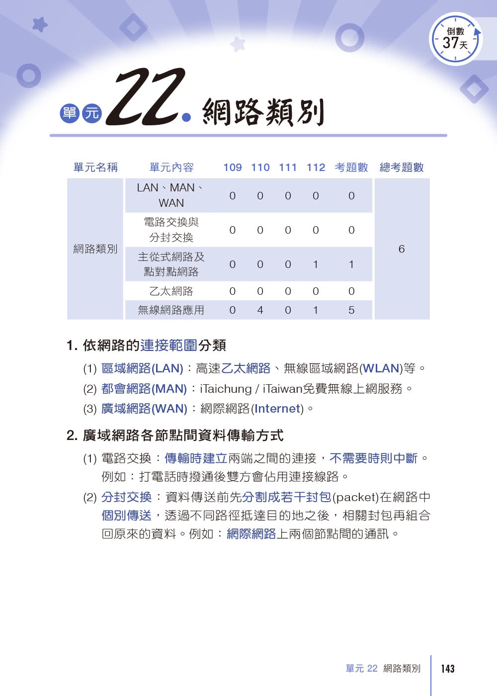 超人60 DAYS特攻本－數位科技概論與應用（113年統測適用）