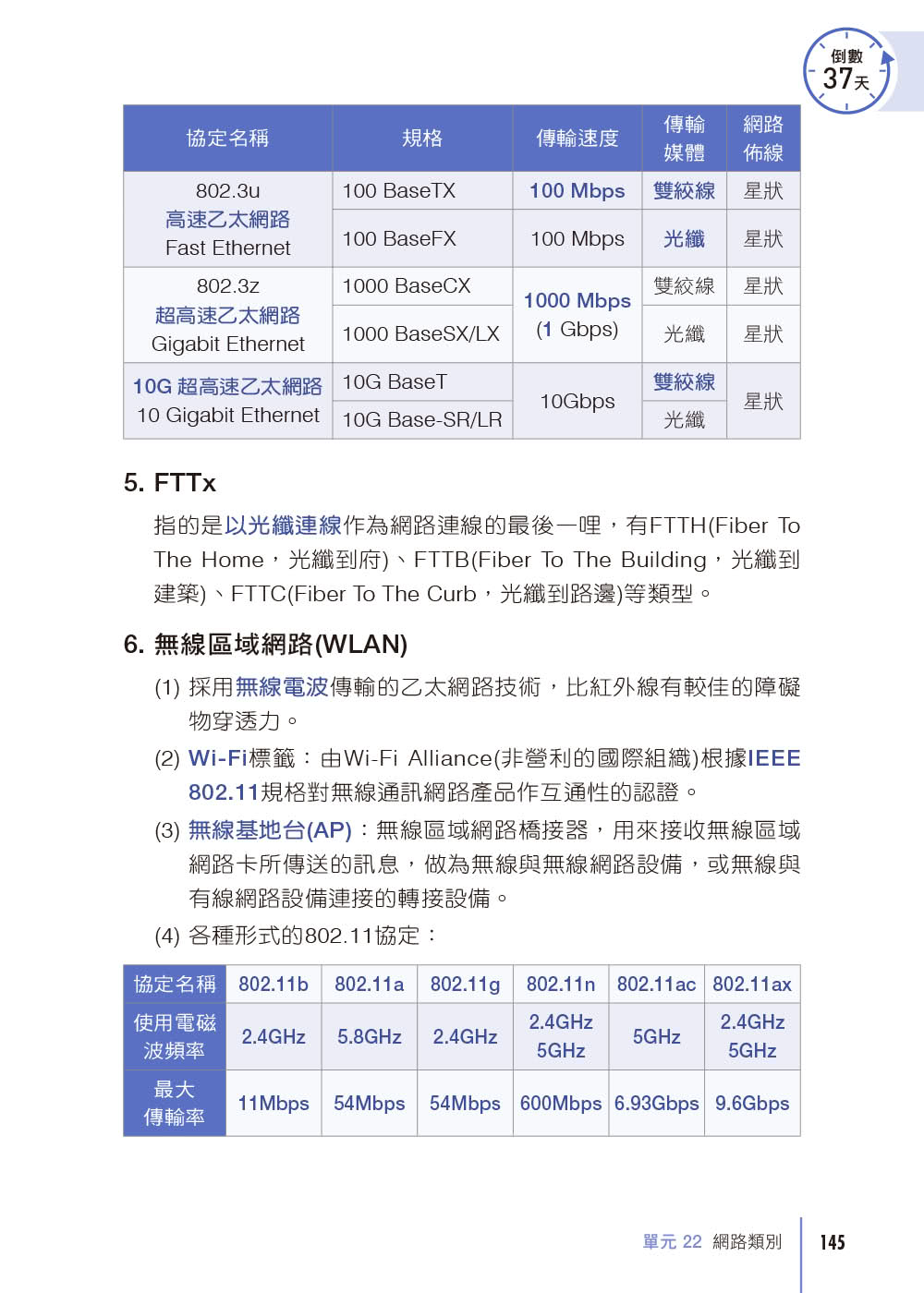 超人60 DAYS特攻本－數位科技概論與應用（113年統測適用）