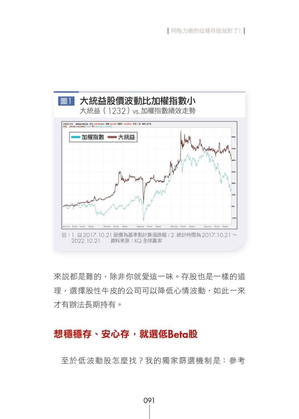 阿格力教你這樣存股就對了！獨家自組ETF，提早達成財富自由