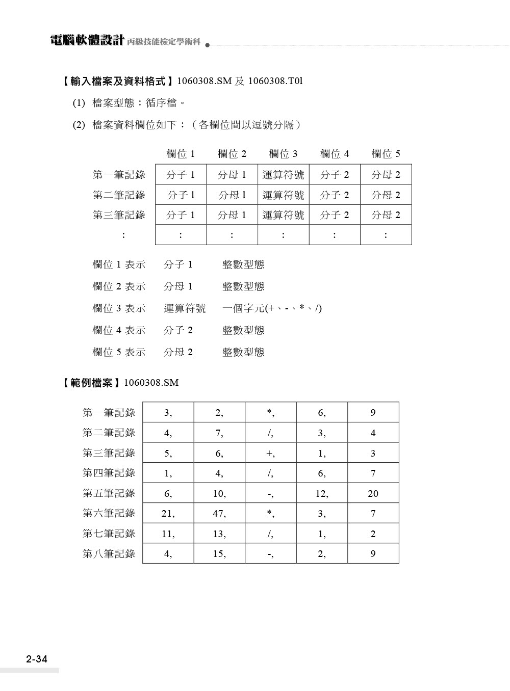 電腦軟體設計丙級技能檢定學術科｜適用C++ （第三版）