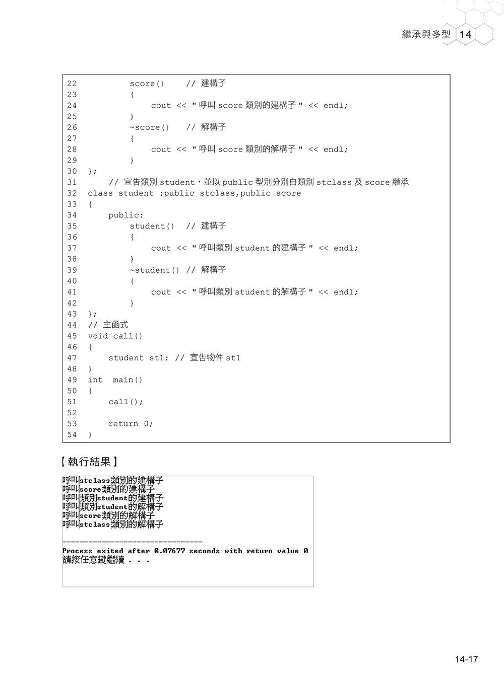 C++物件導向程式設計實務與進階活用技術（第二版）