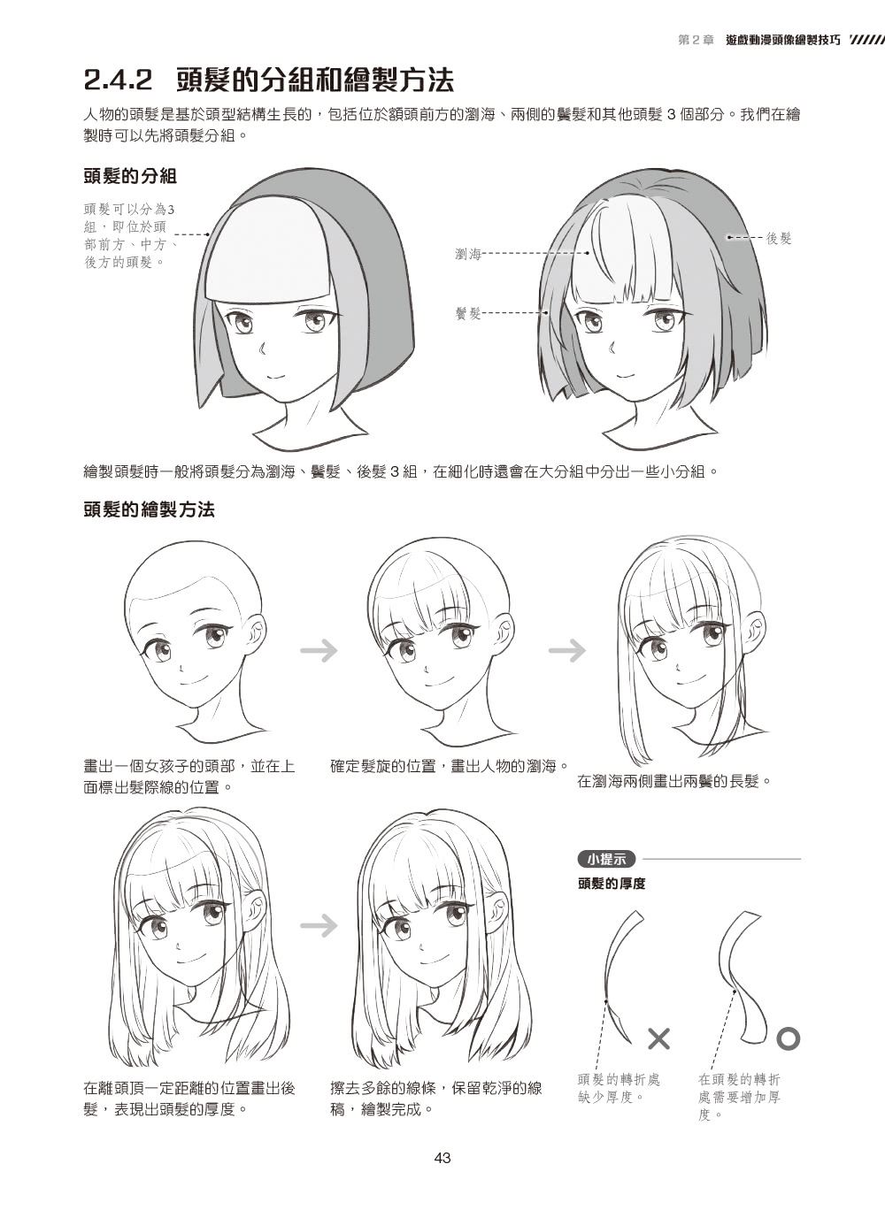 動漫遊戲人物繪畫超入門