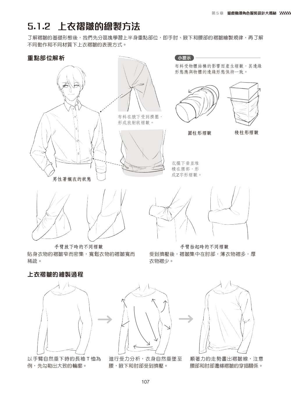 動漫遊戲人物繪畫超入門