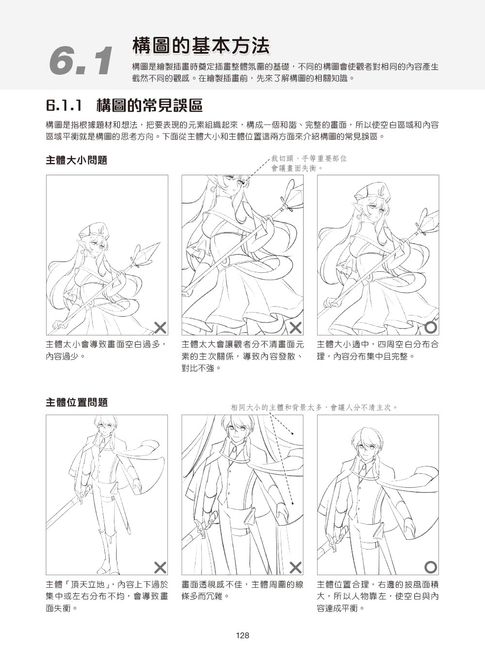 動漫遊戲人物繪畫超入門