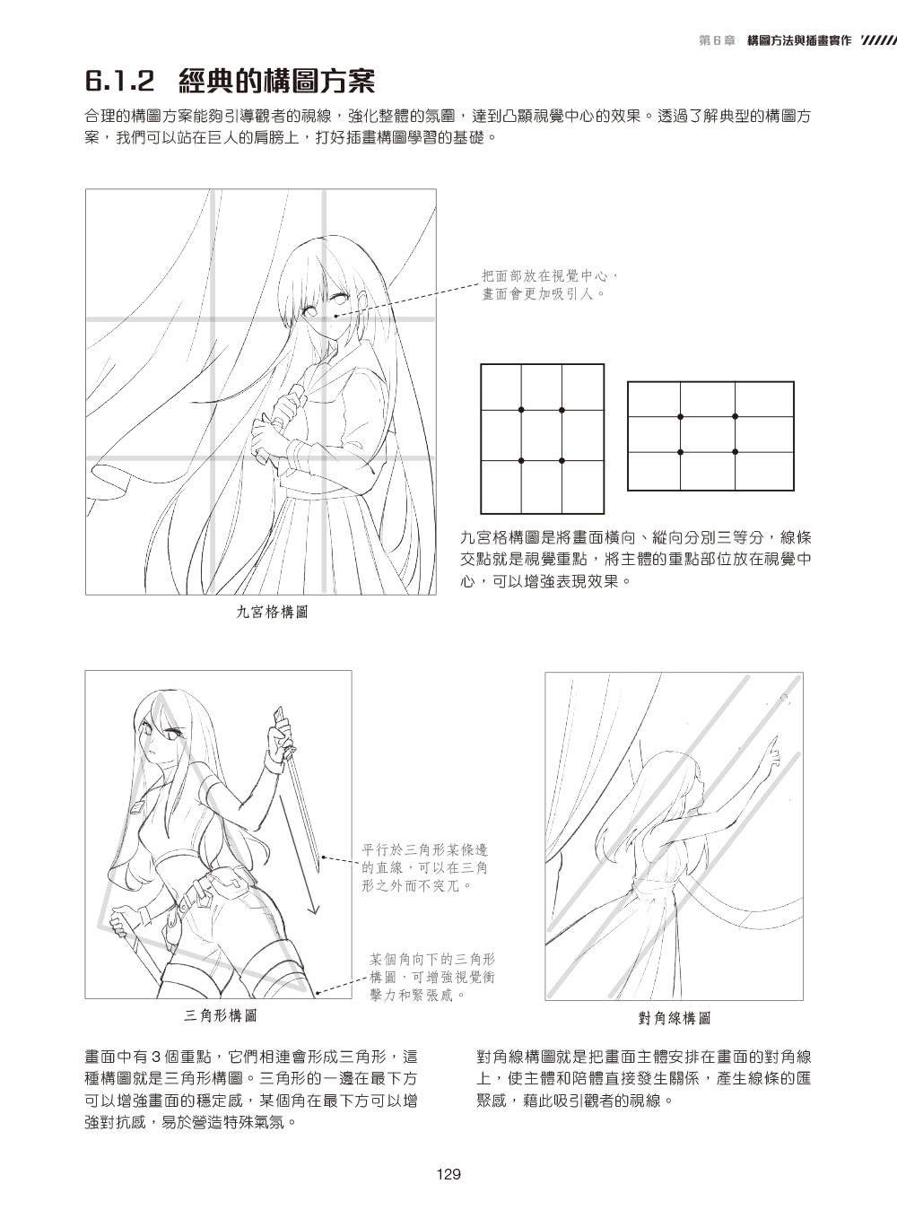 動漫遊戲人物繪畫超入門