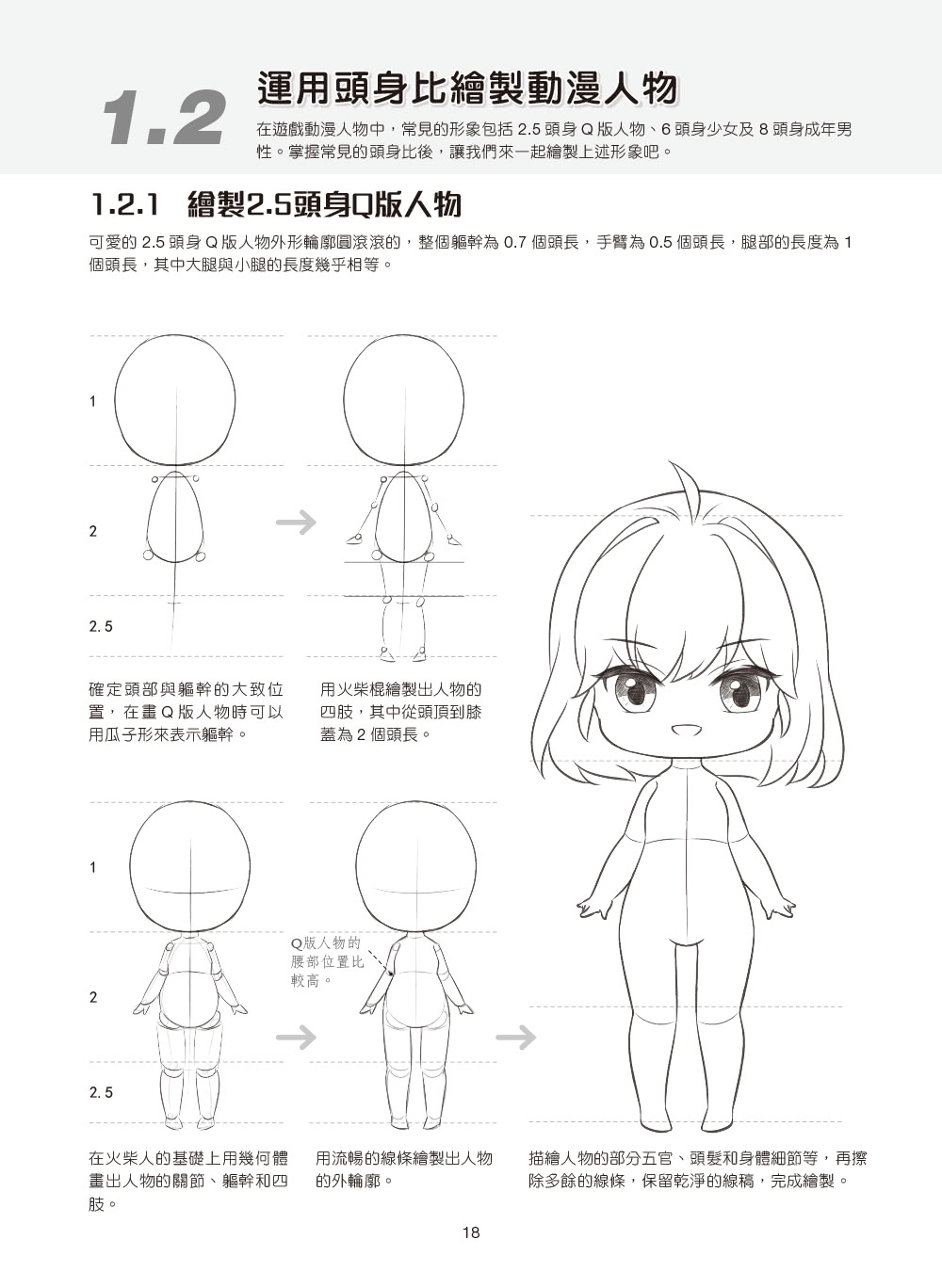動漫遊戲人物繪畫超入門