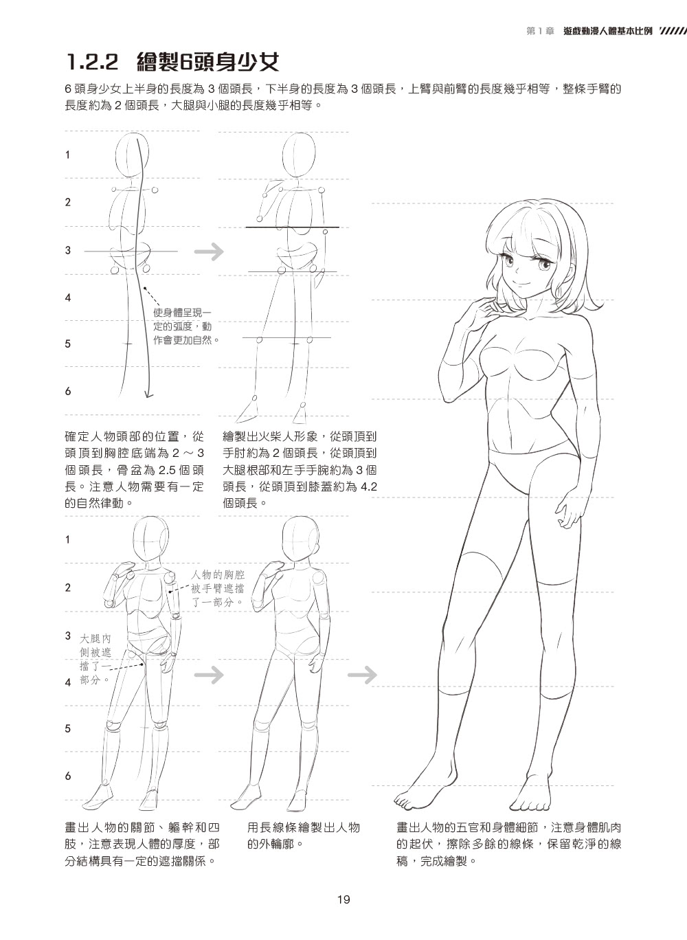 動漫遊戲人物繪畫超入門