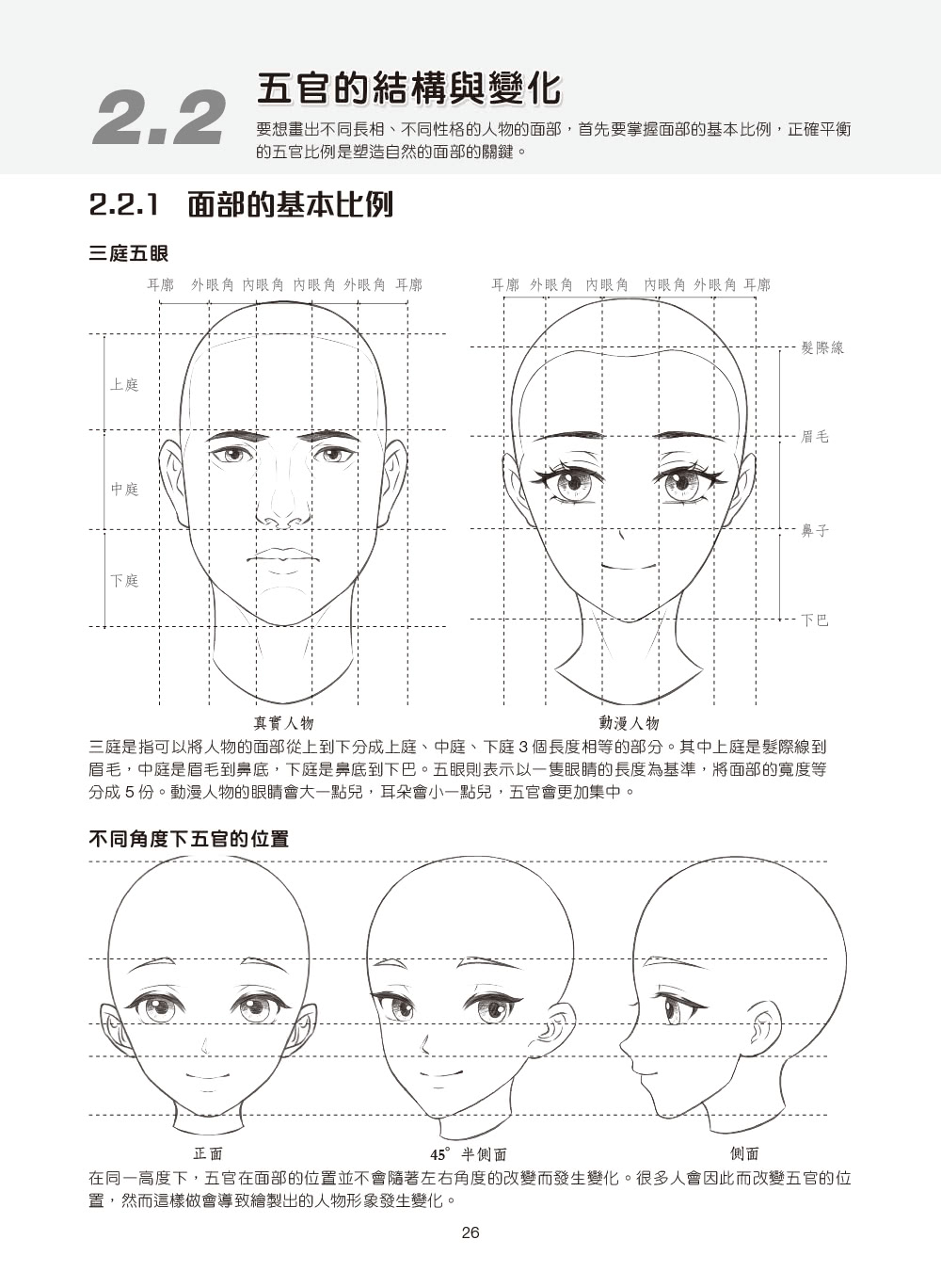 動漫遊戲人物繪畫超入門