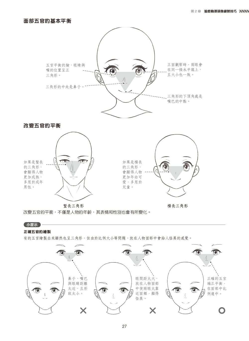 動漫遊戲人物繪畫超入門