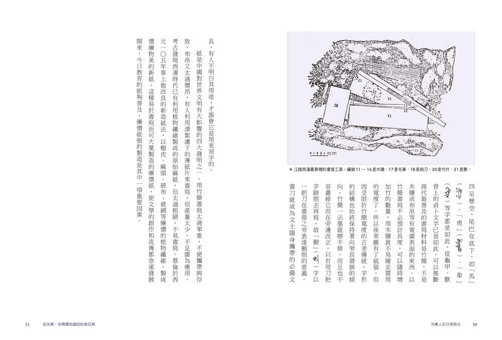 先秦人的日常時光：從一日三餐到制定時間，甲骨文權威帶你解讀漢字的多元樣貌