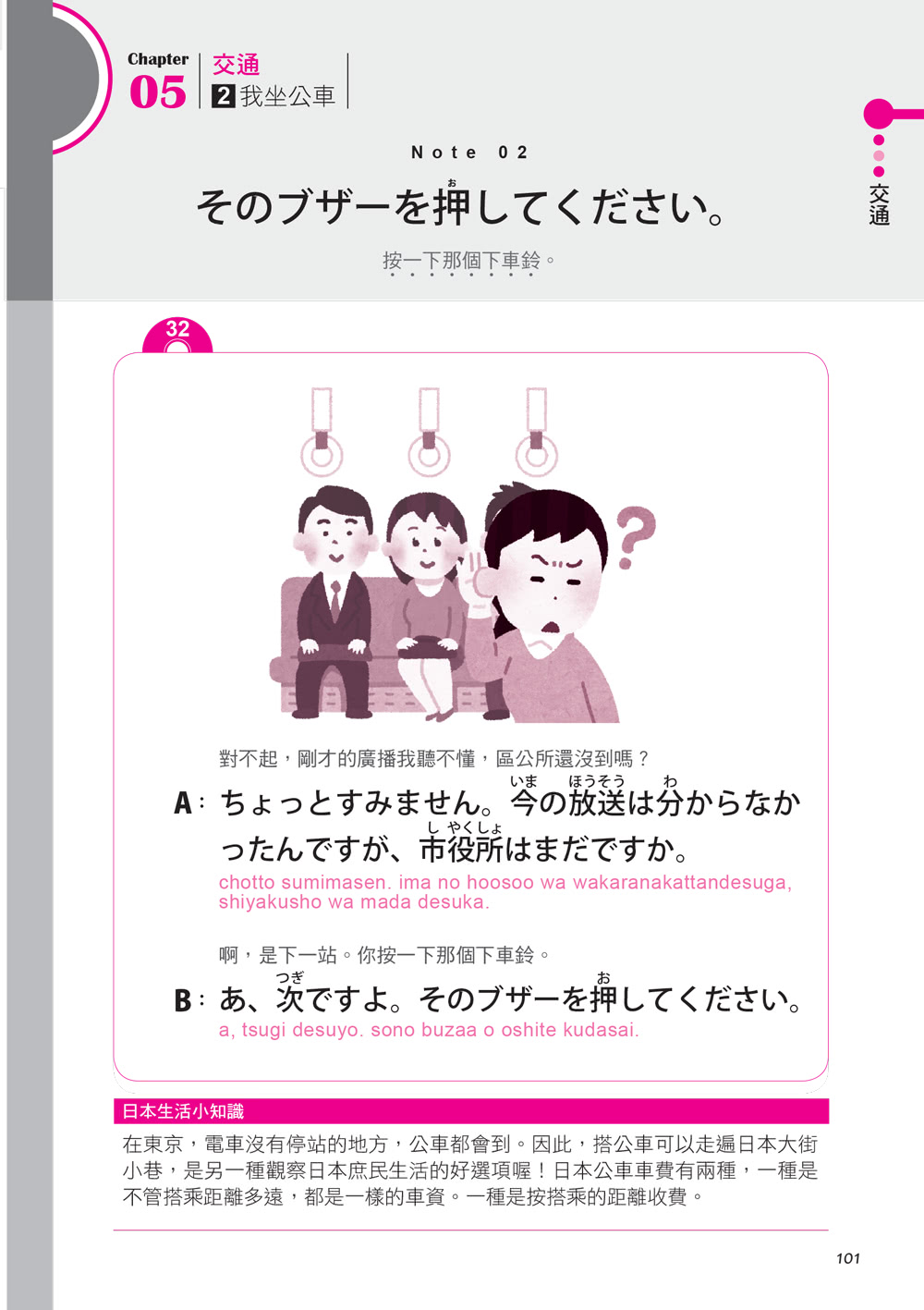 日本語 出發吧！旅居日本搞定任何對話，行前必學125句萬用公式（25K+QR碼線上音檔）