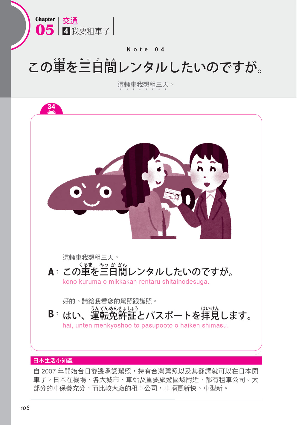 日本語 出發吧！旅居日本搞定任何對話，行前必學125句萬用公式（25K+QR碼線上音檔）