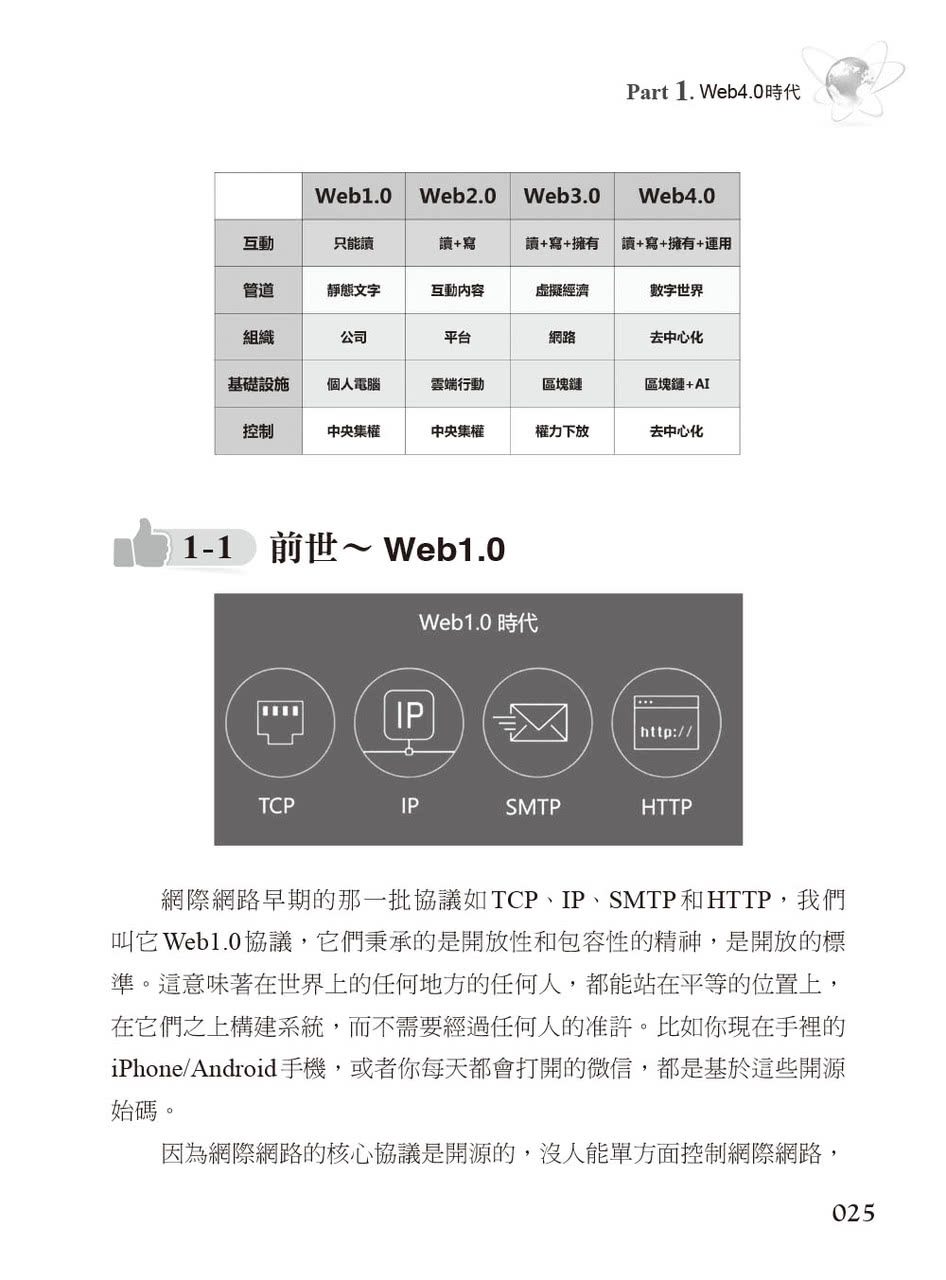 Web4.0商機大解密 :看懂趨勢 搶先布局應用指南