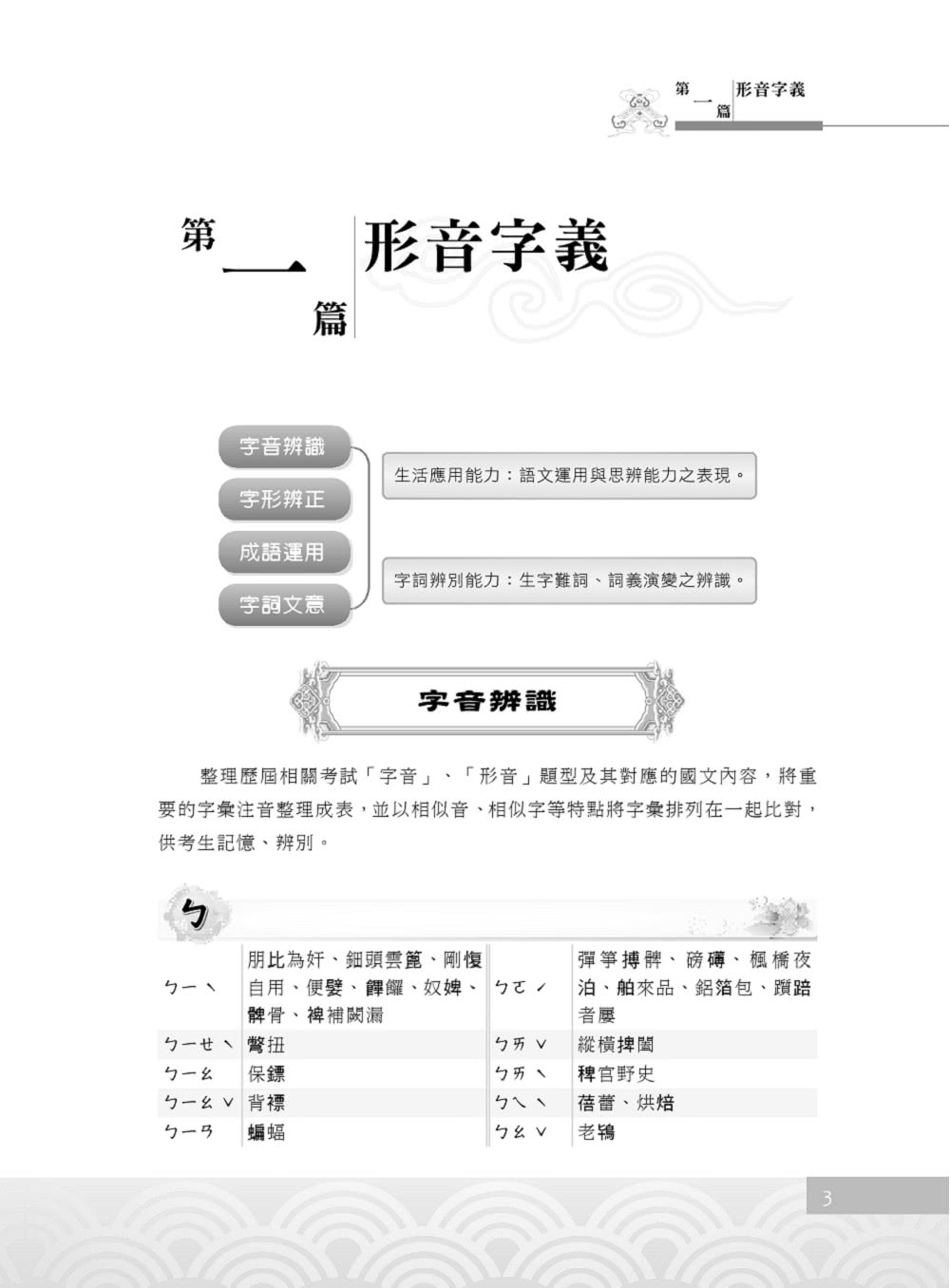 2024年銀行招考「天生銀家」【銀行國文（測驗題型）】（12版）