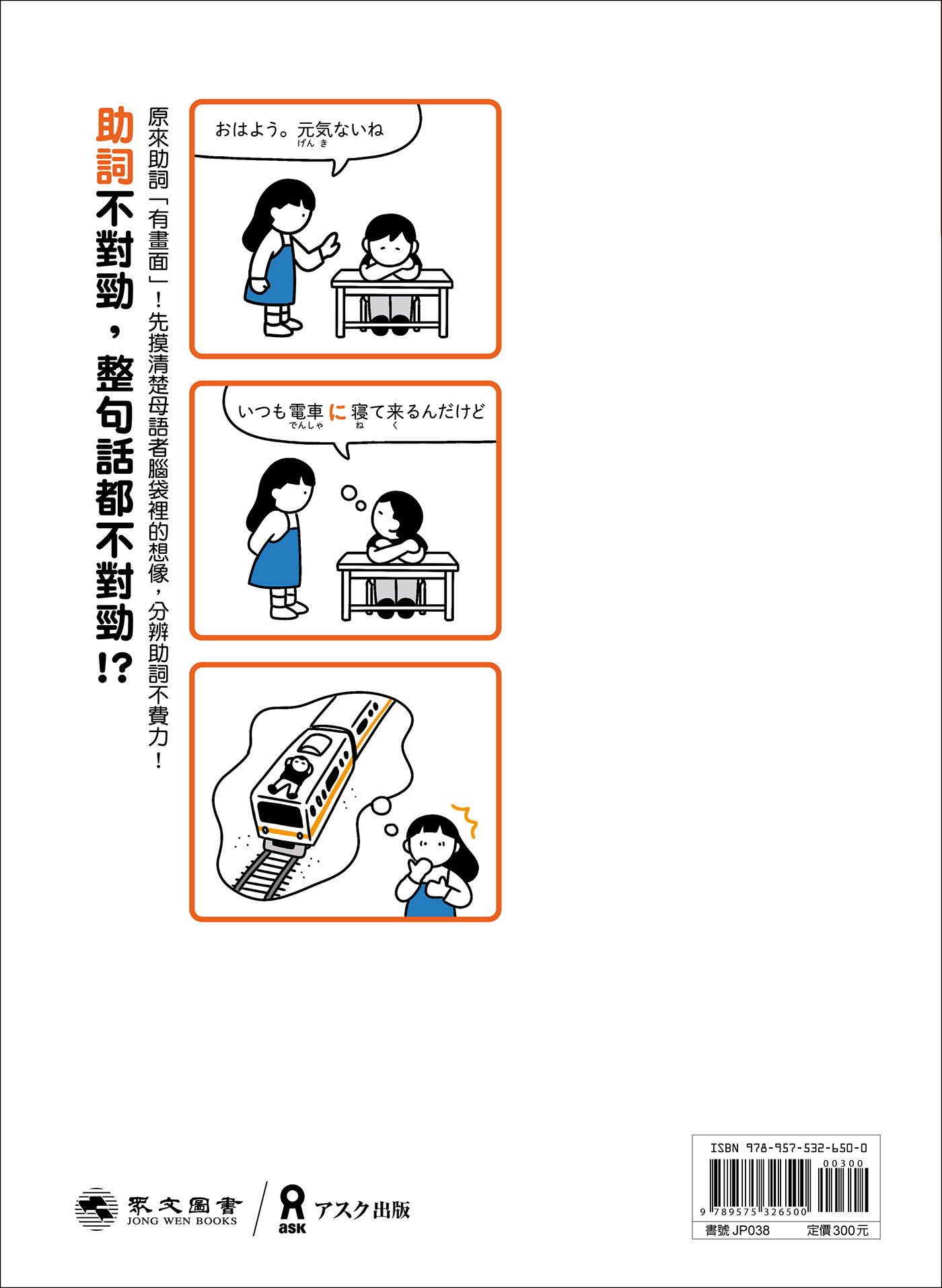 日語助詞哪裡難？初級必學助詞 一招一式全圖解