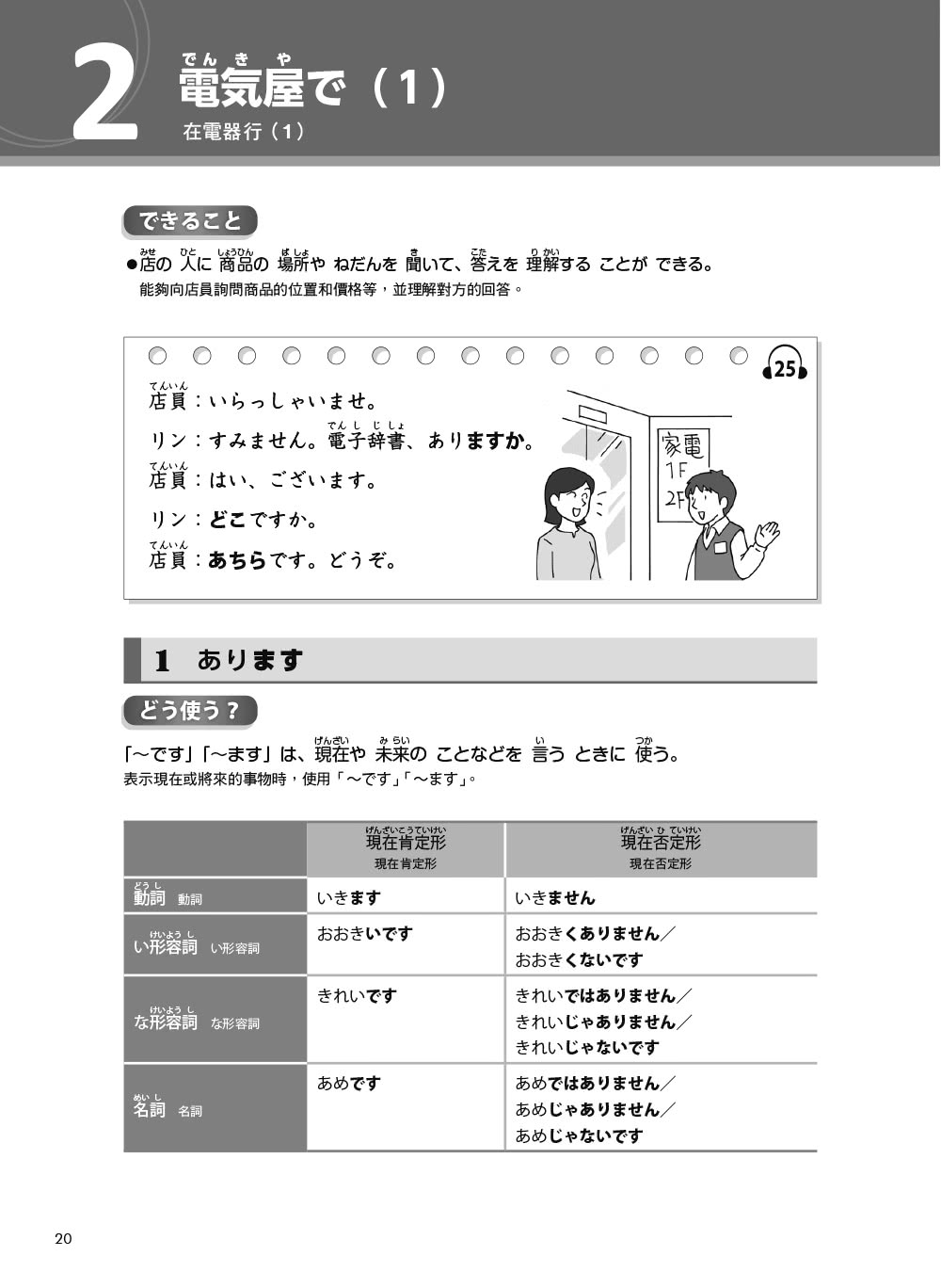 TRY！日本語N5達陣：從日檢文法展開全方位學習（「聽見眾文」APP免費聆聽）