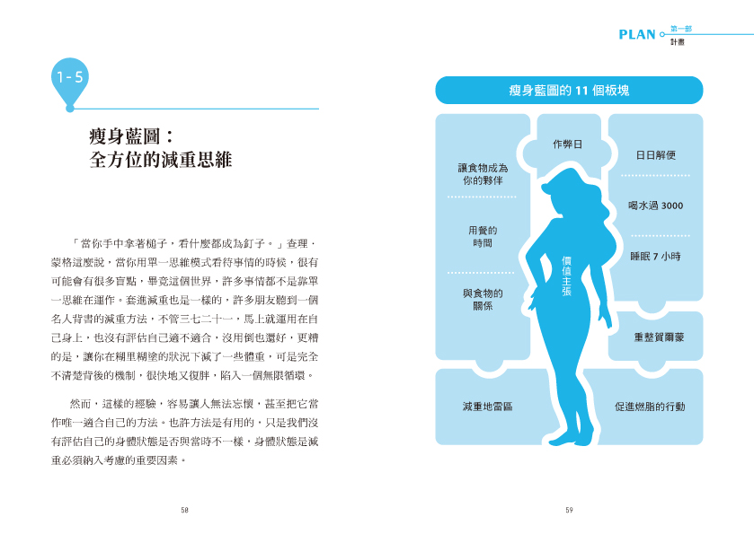 瘦身藍圖：中醫師的40堂減壓減重課 養成致瘦的子彈習慣 一步步成就美好身心（附正念減重8週獨家打卡筆記）