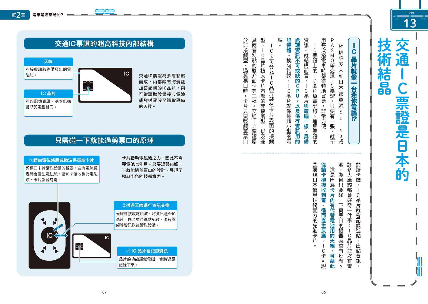 日本鐵道小知識：原來如此！有趣又實用的鐵道雜學  日本鐵道系列4