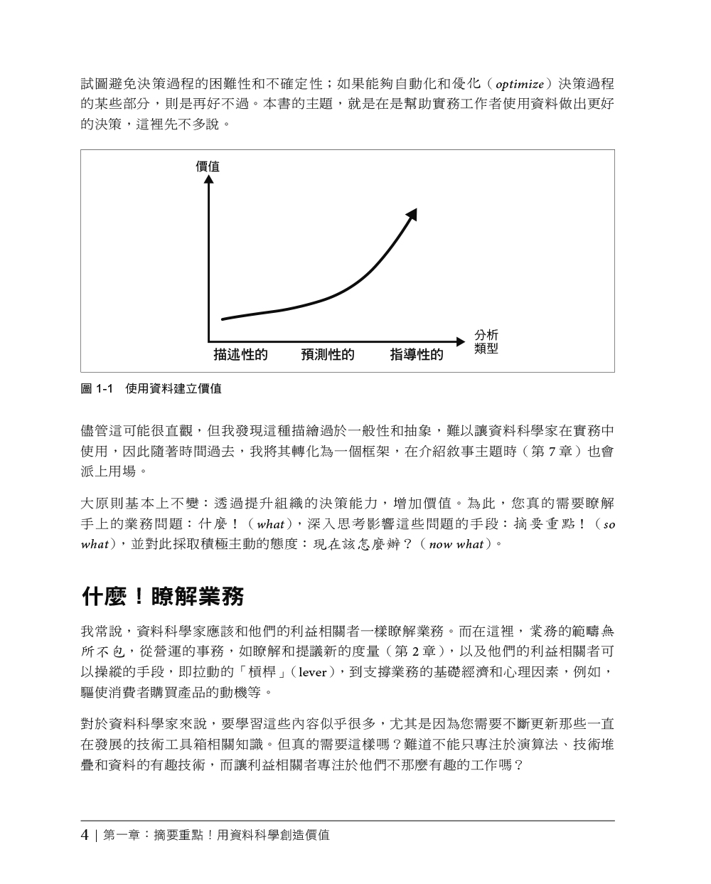 資料科學：困難部分