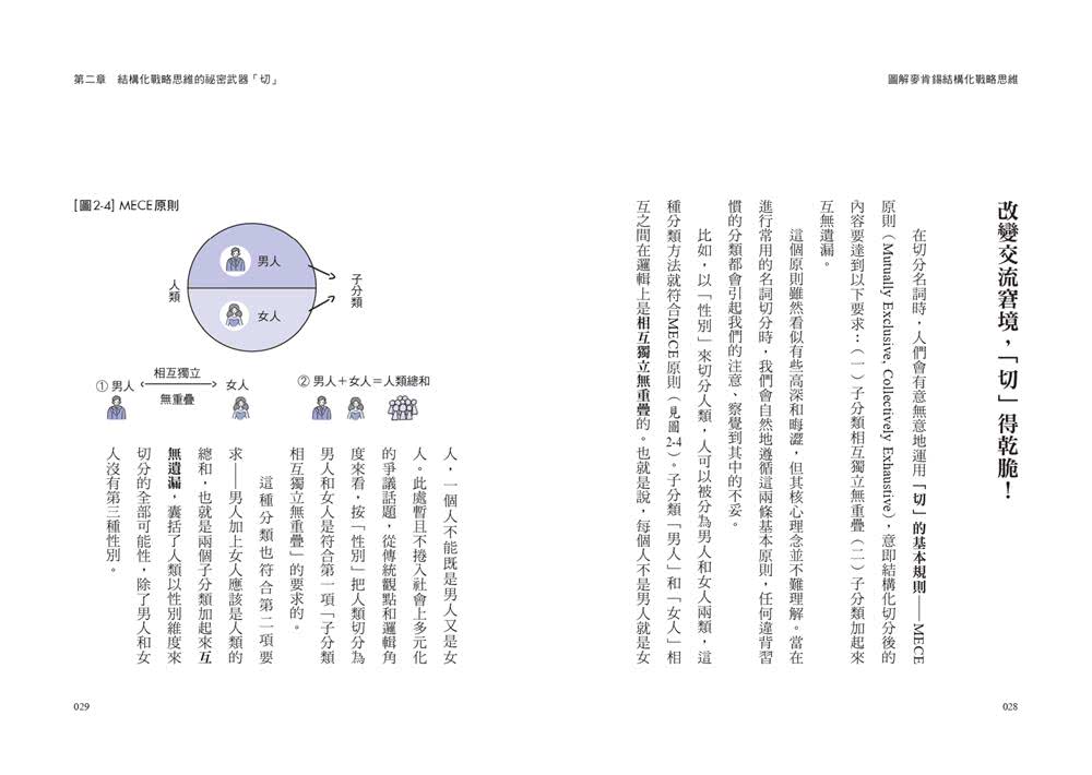 圖解麥肯錫結構化戰略思維：掌握MECE分析法、洞察數據資訊，終結邏輯混亂