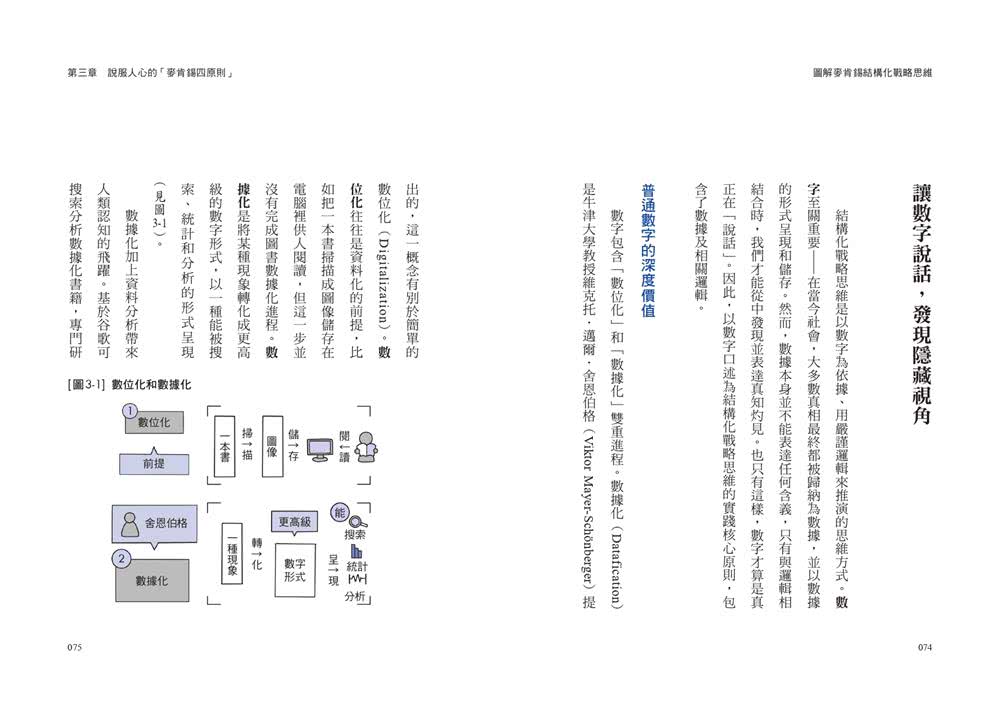 圖解麥肯錫結構化戰略思維：掌握MECE分析法、洞察數據資訊，終結邏輯混亂