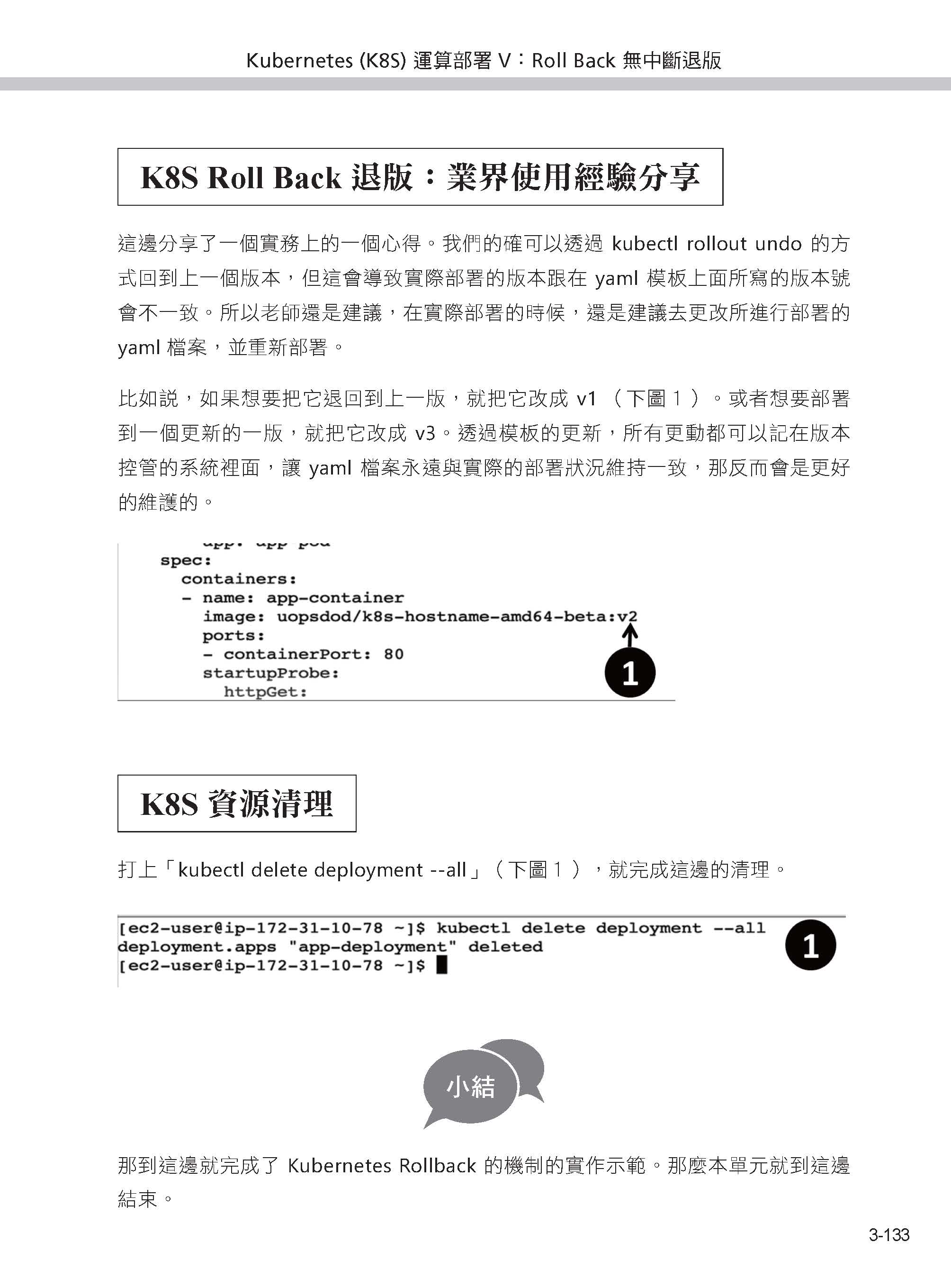 K8S自學聖經：10大核心模板快速入門【圖解教學】