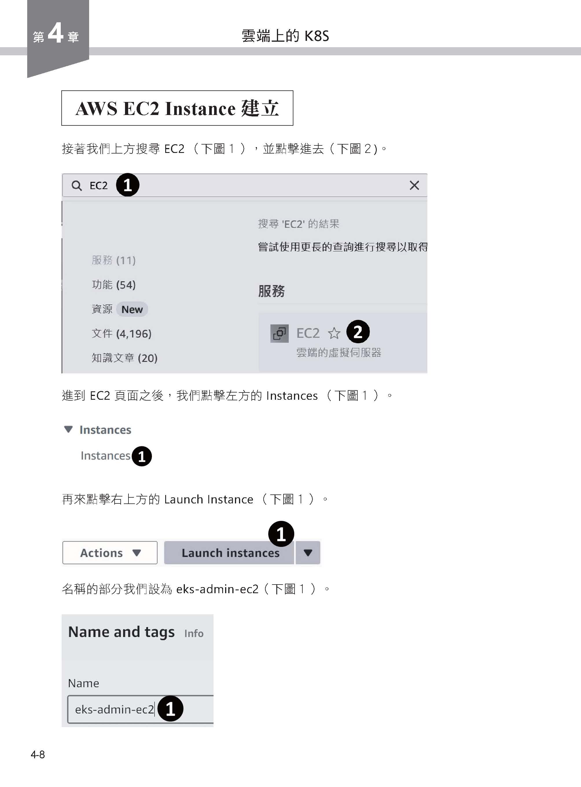 K8S自學聖經：10大核心模板快速入門【圖解教學】