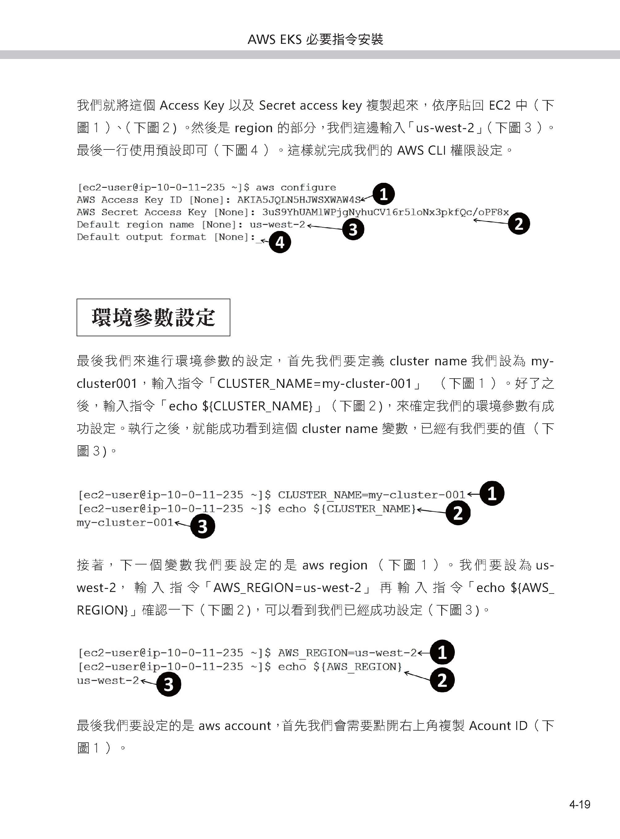 K8S自學聖經：10大核心模板快速入門【圖解教學】