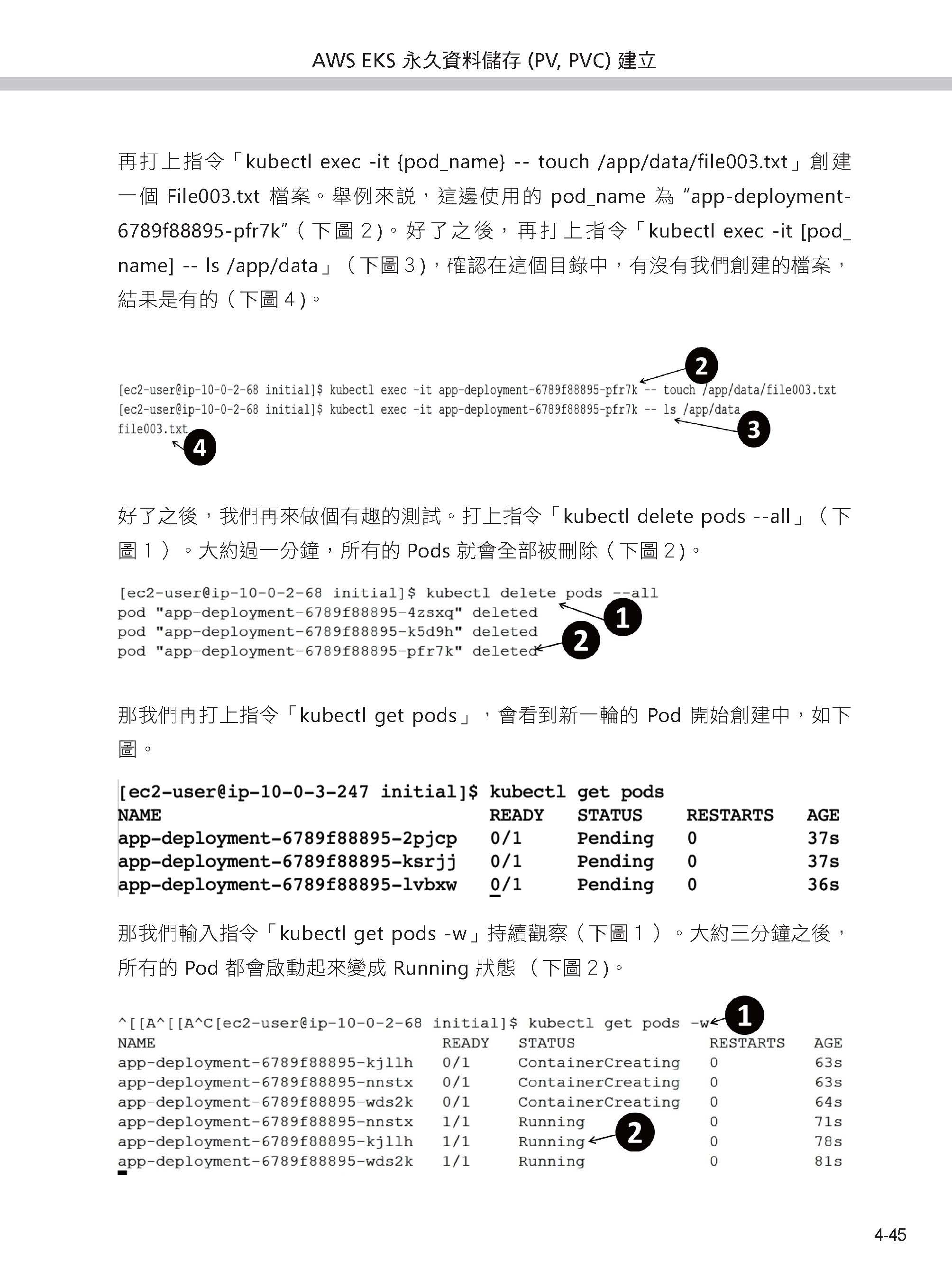 K8S自學聖經：10大核心模板快速入門【圖解教學】