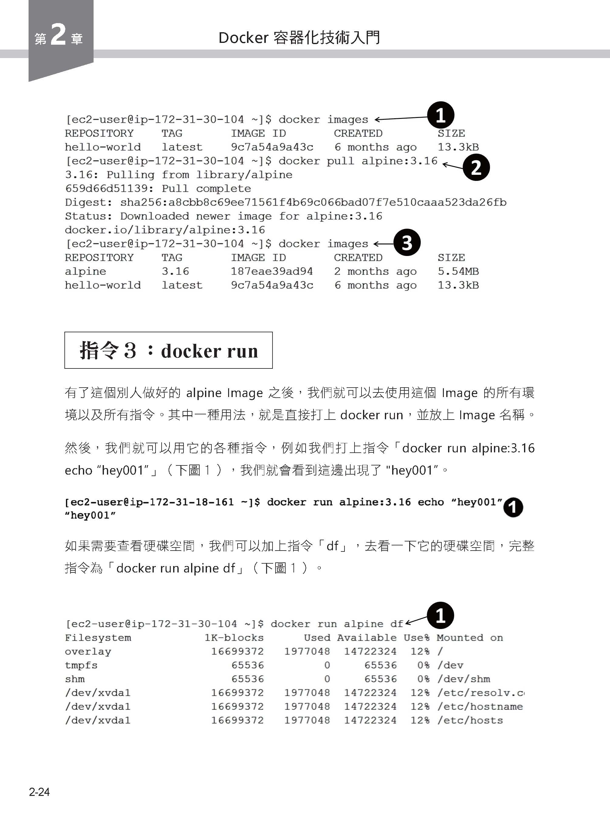K8S自學聖經：10大核心模板快速入門【圖解教學】