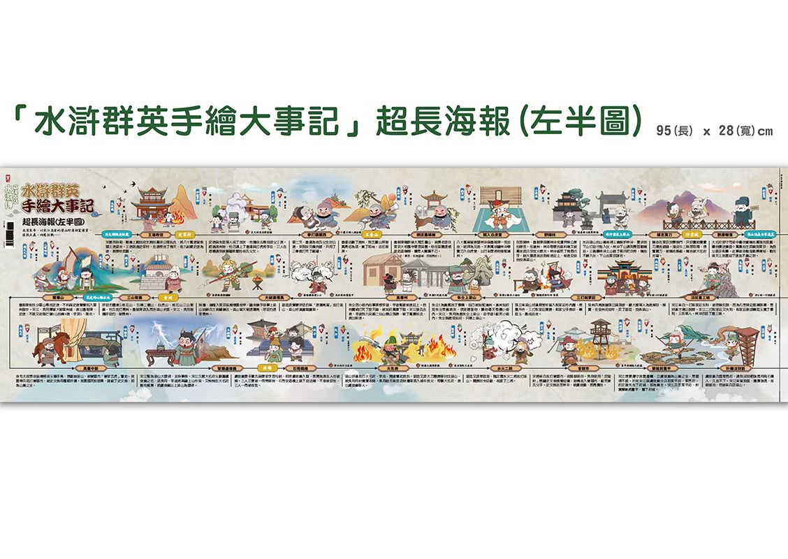 萌漫大話水滸傳【全四冊套書】