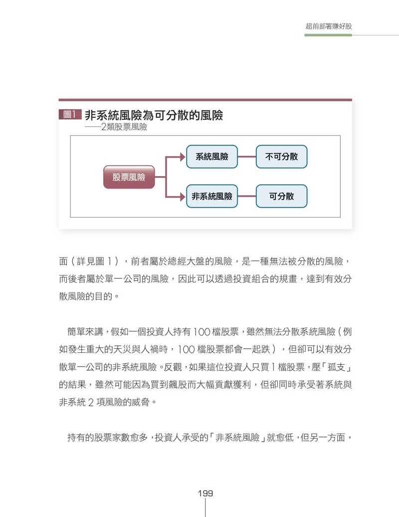 超前部署賺好股：報酬是靠耐心等待出來的 用16年獲利58倍