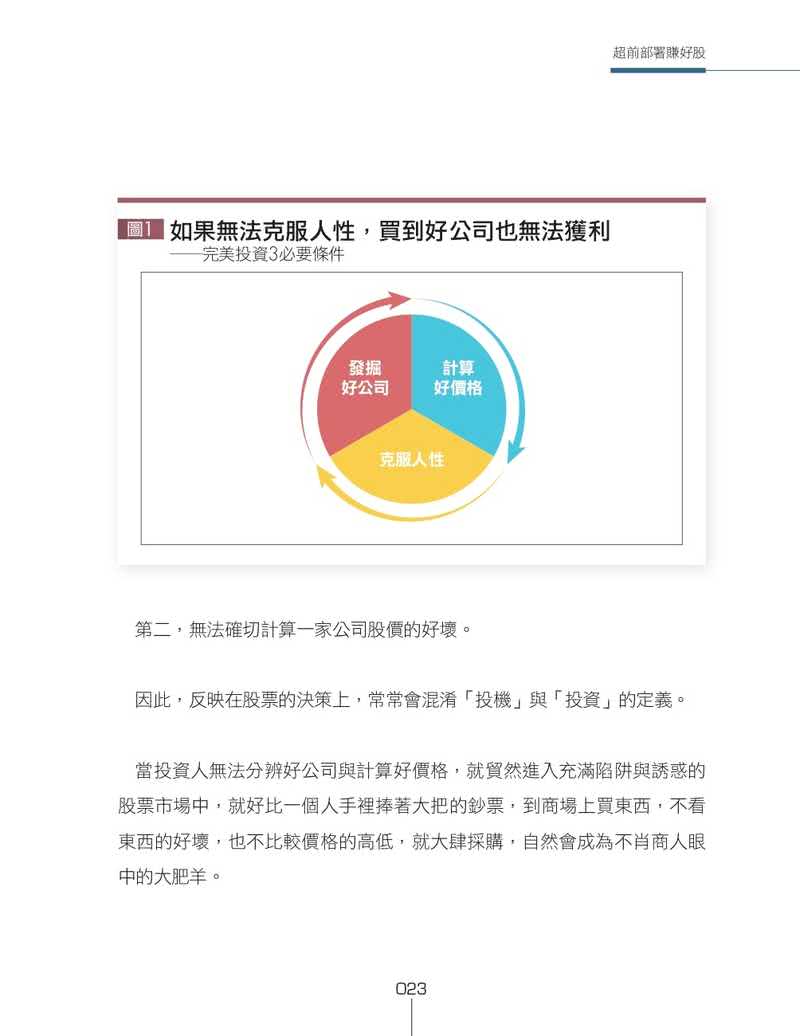 超前部署賺好股：報酬是靠耐心等待出來的 用16年獲利58倍